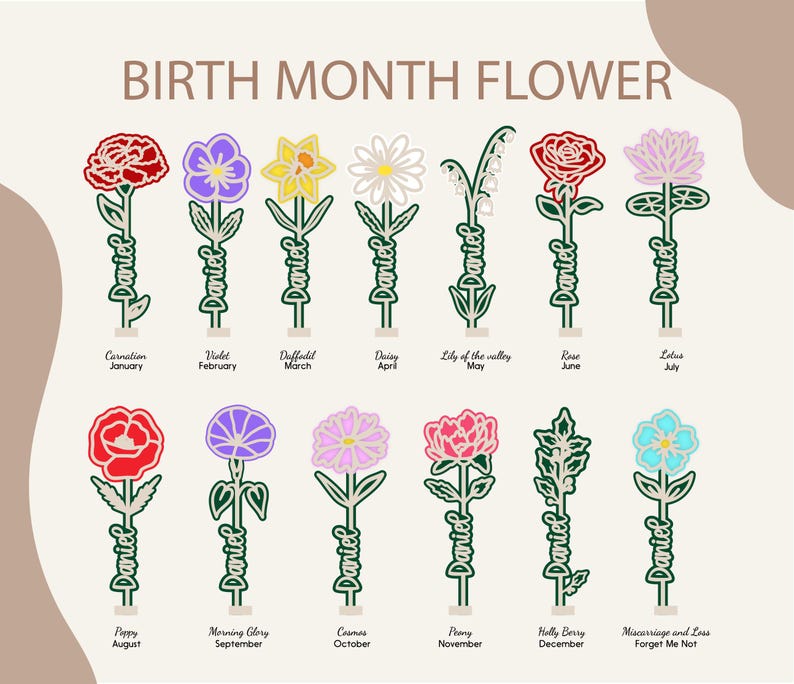 May include: A chart showing the birth month flower for each month of the year. The flowers are illustrated with their names listed below. The flowers are carnation, violet, daffodil, daisy, lily of the valley, rose, lotus, poppy, morning glory, cosmos, peony, holly berry, and forget-me-not.