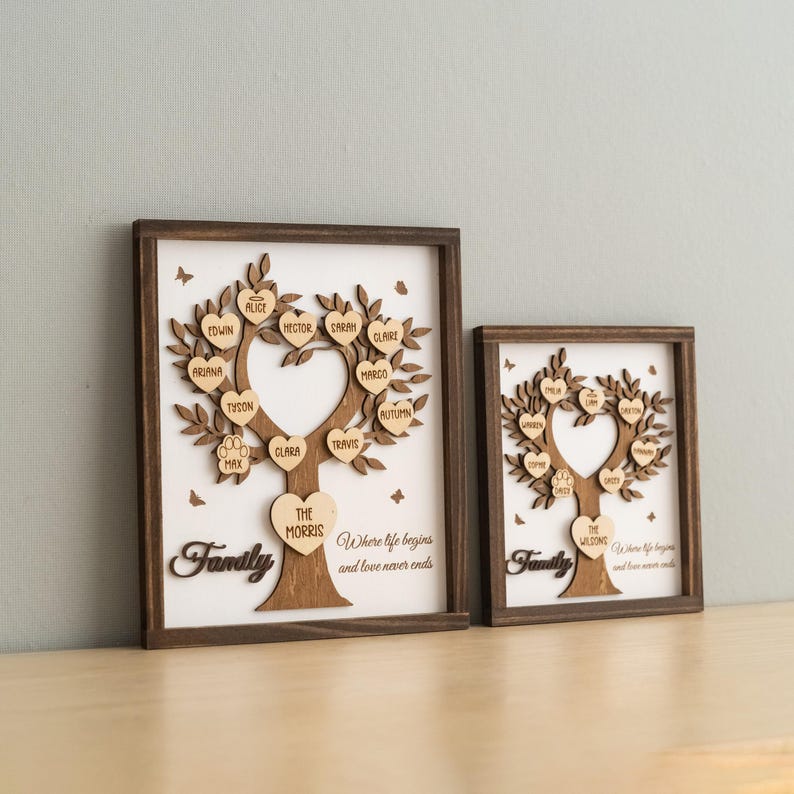 Personalized Wooden Family Tree Sign for Heartfelt Home Decor Y44 - Etsy