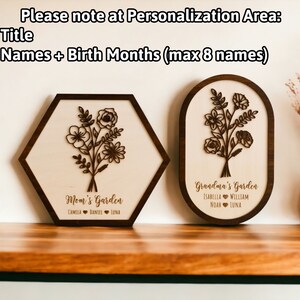 Personalized Birth Flower Sign, Gift For Nana, Layer Wood Art, Grandma Garden Sign, Wood Wall Art, With Children Names J34 image 3