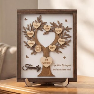 Cartello personalizzato in legno con albero genealogico, visualizzazione personalizzata del nome Y44