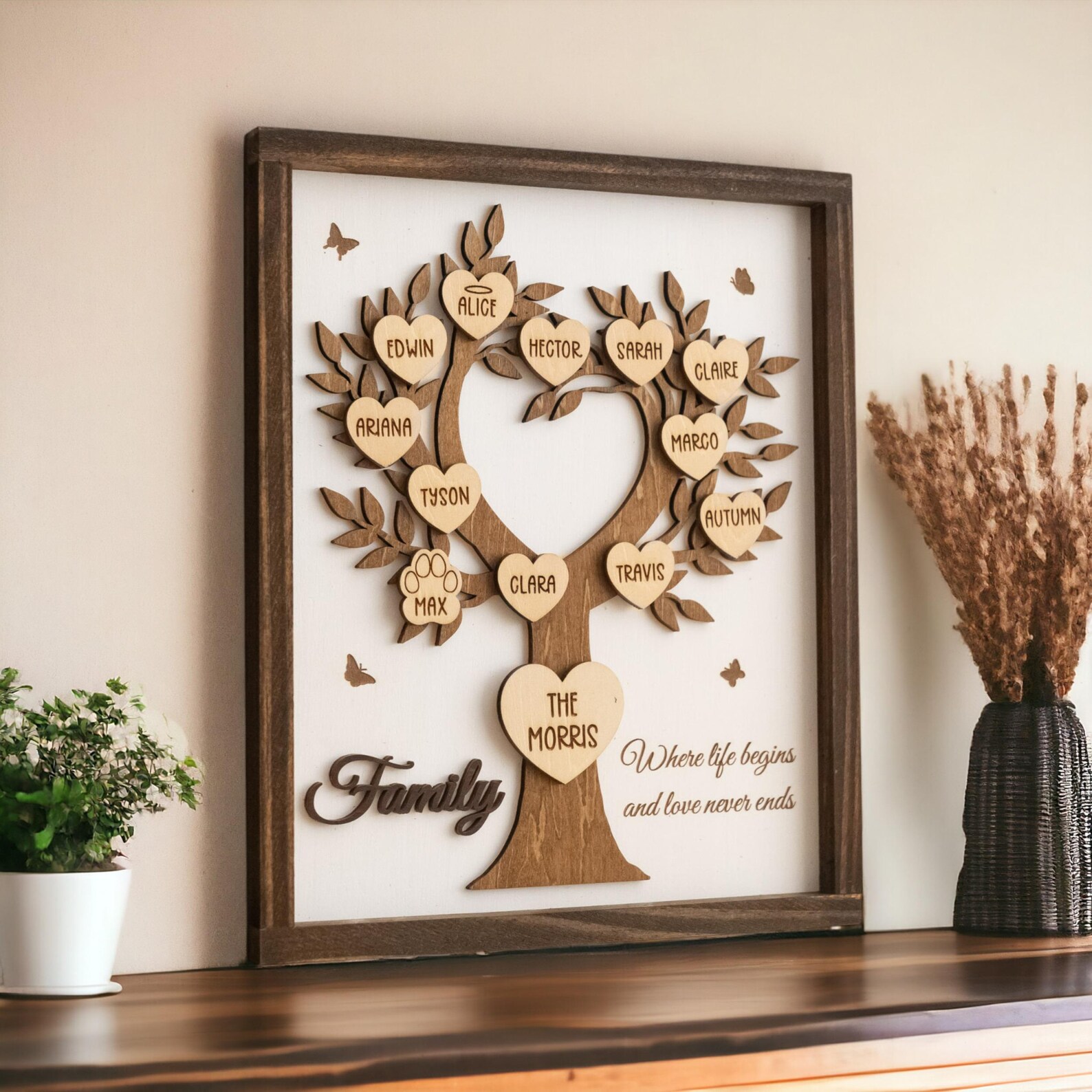 Personalized Wooden Family Tree Sign for Heartfelt Home Decor Y44 - Etsy