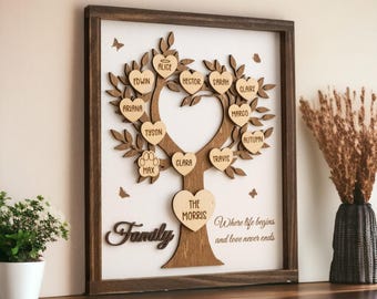 ヴィンテージ　真鍮製　ファミリーフォトツリー　ミニフレーム3個付き Personalized Wooden Family Tree Sign for Heartfelt Home Decor Y44