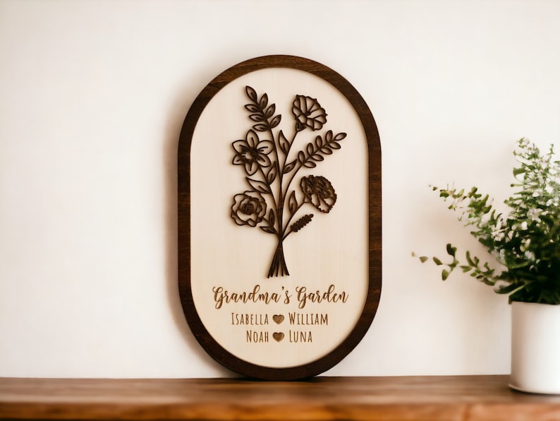 Personalized Birth Flower Sign, Gift For Nana, Layer Wood Art, Grandma Garden Sign, Wood Wall Art, With Children Names J34 image 1