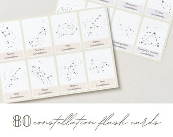 Constellation Watercolour Flashcards | Printable Digital Download ...