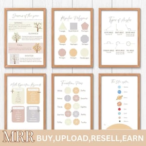 May include: Six framed educational posters with wooden frames. The posters display information on seasons, regular polygons, types of angles, math operation keywords, fraction pies, and the solar system. The bottom of the image has the text "MRR BUY, UPLOAD, RESELL, EARN."