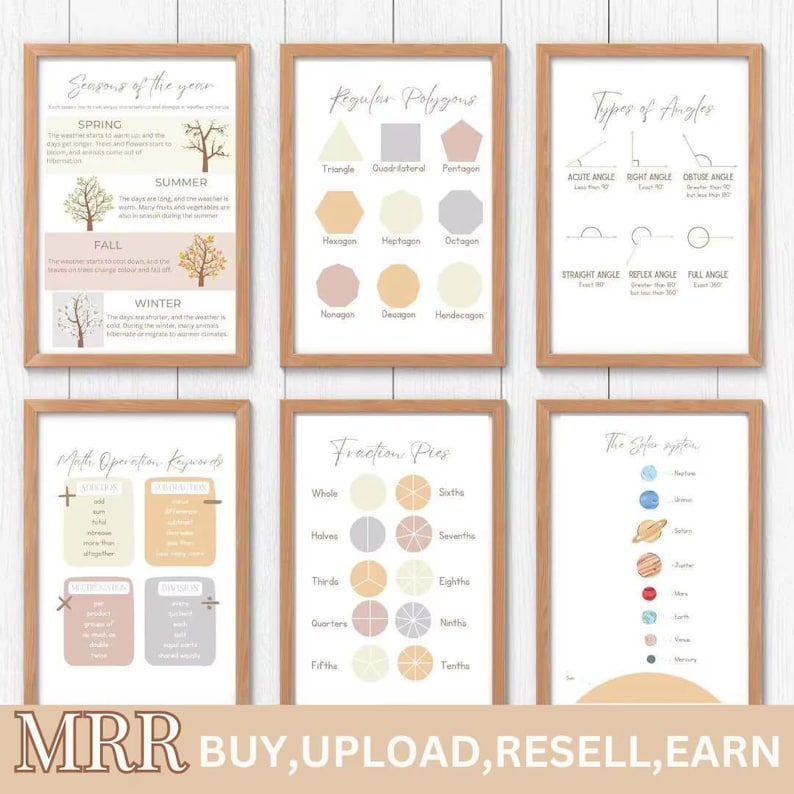 May include: Six framed educational posters with wooden frames. The posters display information on seasons, regular polygons, types of angles, math operation keywords, fraction pies, and the solar system. The bottom of the image has the text "MRR BUY, UPLOAD, RESELL, EARN."