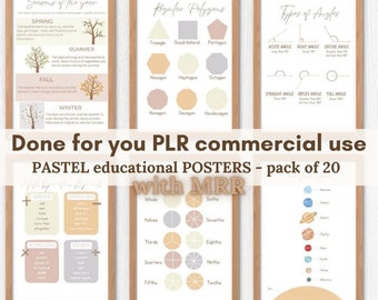 done for you PLR kids educational posters- MRR - commercial use