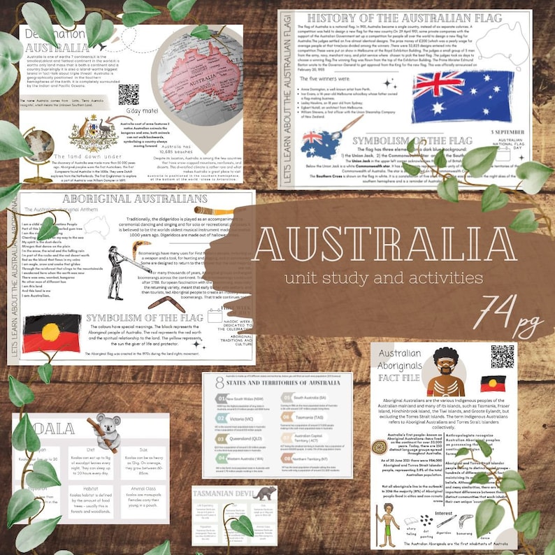 Australian unit learning printable pack 74page image 1