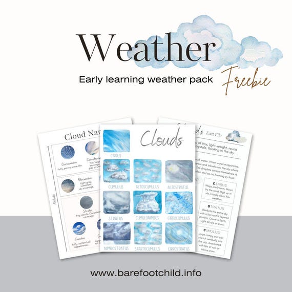 Cloud poster+ flashcard+early learning weather pack - 20 pages