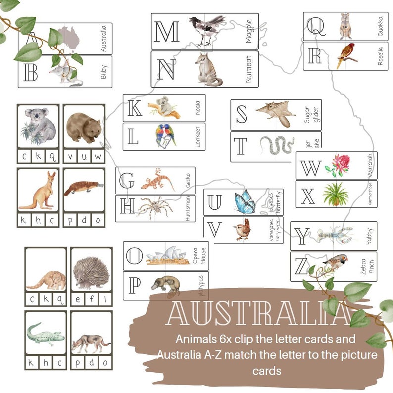 Australian unit learning printable pack 74page image 8