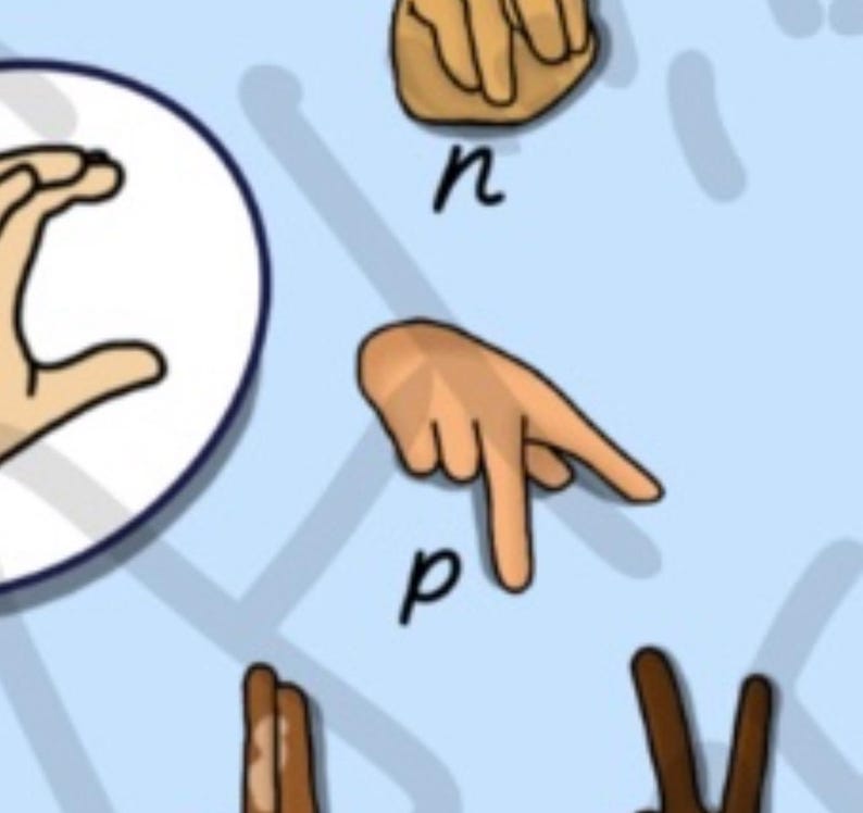ASL ABC Classroom Poster - Etsy