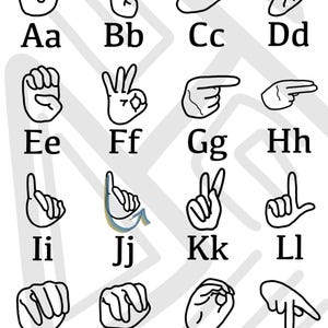 Hand Sign Letter Rdt ASL Alphabet Flashcards - Etsy