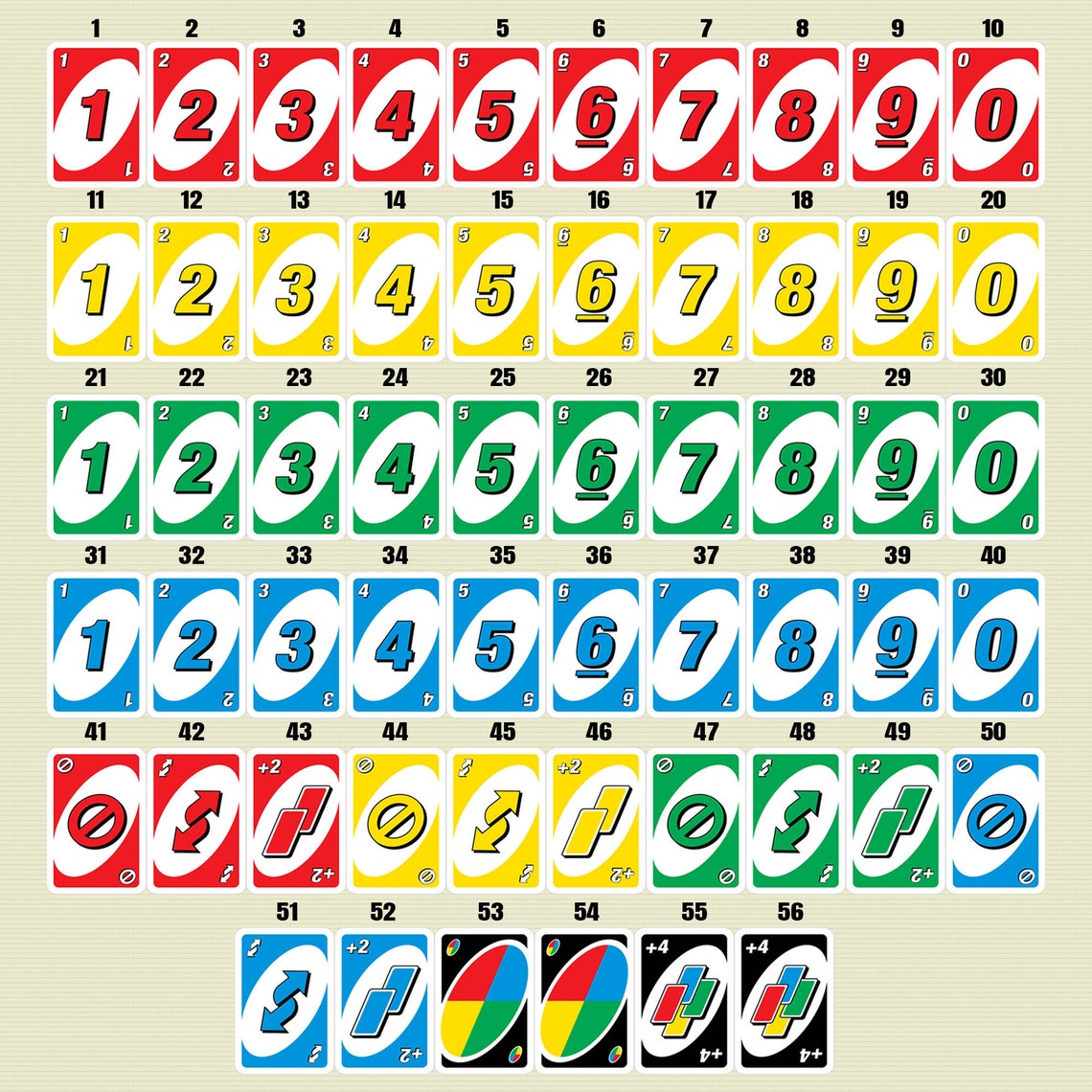 Halloween Uno Card Costume Shirt Halloween Costume Matching Etsy