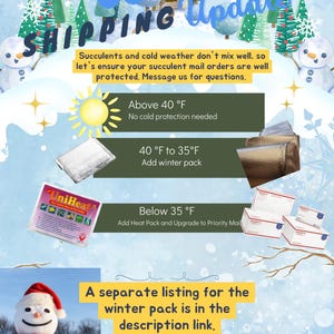 May include: A winter shipping guide for succulents with a snowman illustration. The guide explains how to protect succulents during cold weather and includes information about adding heat packs and upgrading to priority mail.