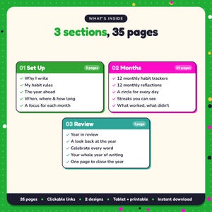 What's inside the Writing Habit Journal: 3 sections and 35 pages covering set up, months, review