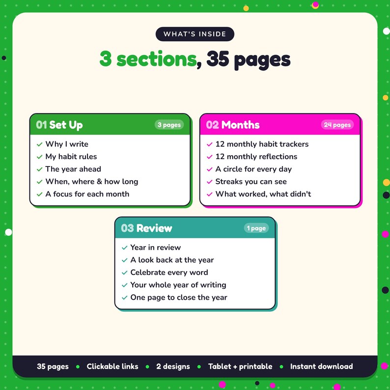 What's inside the Writing Habit Journal: 3 sections and 35 pages covering set up, months, review