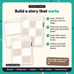 Build a story that works: Author Planner pages. Ideas: What if?, premise and one-pager; Three-act structure, plot map and tension graph; Scene lists, scene cards and chapter hooks