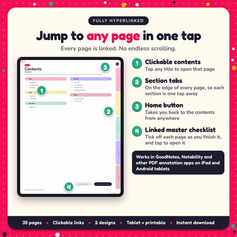 Hyperlinked contents page of the Book Lover's Reading Journal, with clickable contents, section tabs, home button and linked master checklist for GoodNotes and Notability