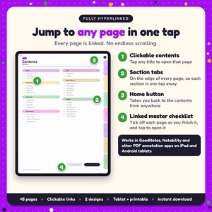 Hyperlinked contents page of the Poetry Writing Planner, with clickable contents, section tabs, home button and linked master checklist for GoodNotes and Notability