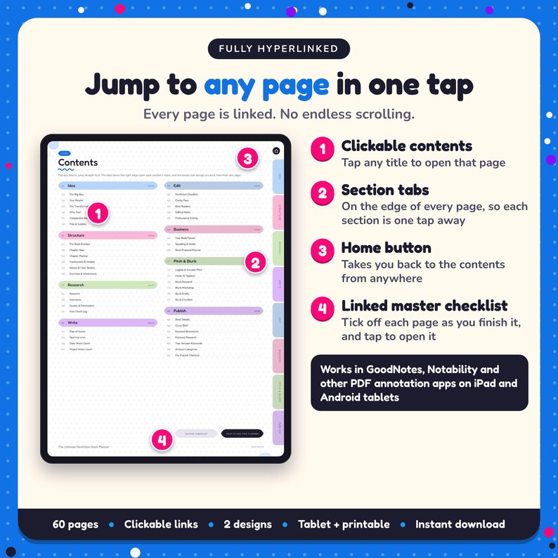 Hyperlinked contents page of the Nonfiction Book Planner, with clickable contents, section tabs, home button and linked master checklist for GoodNotes and Notability