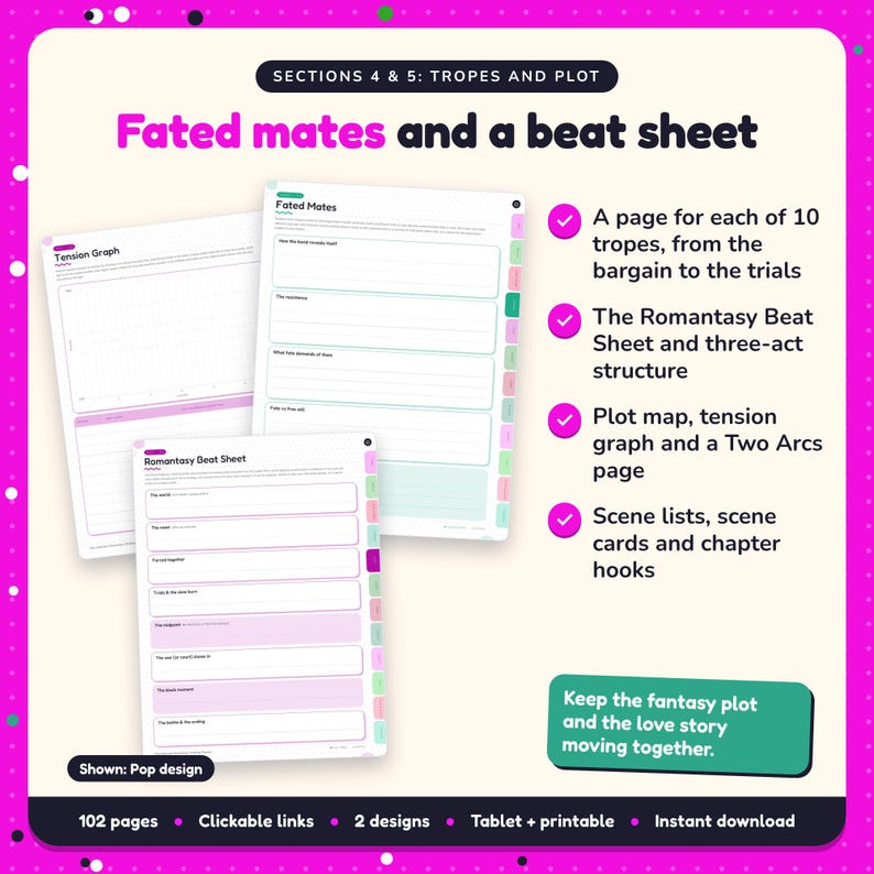 Fated mates and a beat sheet: Romantasy Writing Planner pages. A page for each of 10 tropes, from the bargain to the trials; The Romantasy Beat Sheet and three-act structure; Plot map, tension graph and a Two Arcs page