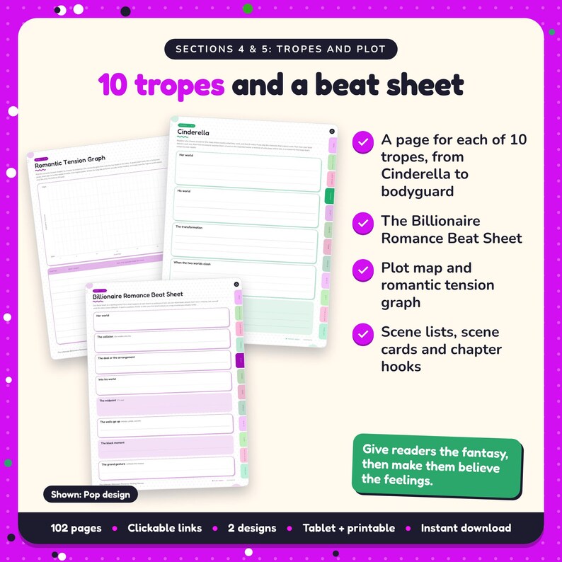 10 tropes and a beat sheet: Billionaire Romance Writing Planner pages. A page for each of 10 tropes, from Cinderella to bodyguard; The Billionaire Romance Beat Sheet; Plot map and romantic tension graph