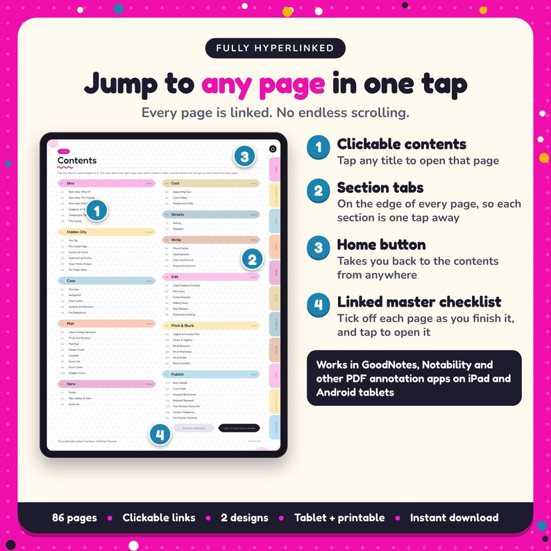 Hyperlinked contents page of the Urban Fantasy Writing Planner, with clickable contents, section tabs, home button and linked master checklist for GoodNotes and Notability