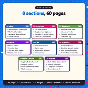 What's inside the Nonfiction Book Planner: 8 sections and 60 pages covering idea, structure, research, write, edit, business, pitch & blurb, publish