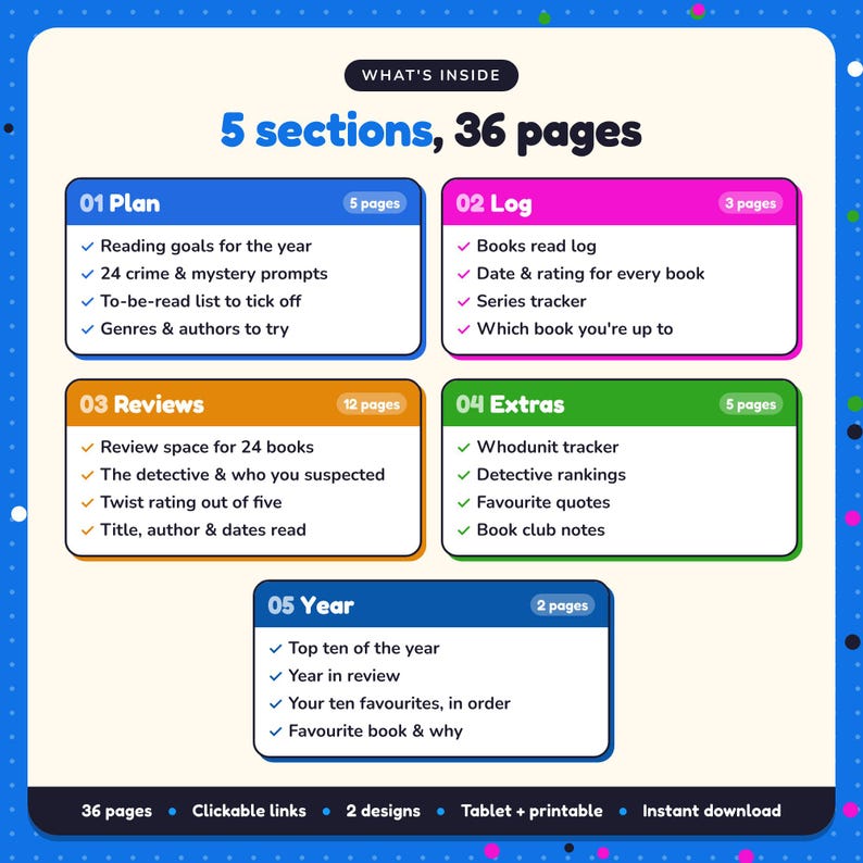 What's inside the Crime & Mystery Reading Journal: 5 sections and 36 pages covering plan, log, reviews, extras, year