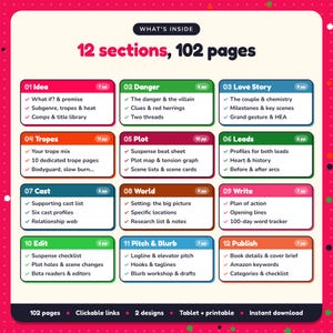 What's inside the Romantic Suspense Writing Planner: 12 sections and 102 pages covering idea, danger, love story, tropes, plot, leads, cast, world, write, edit, pitch & blurb, publish