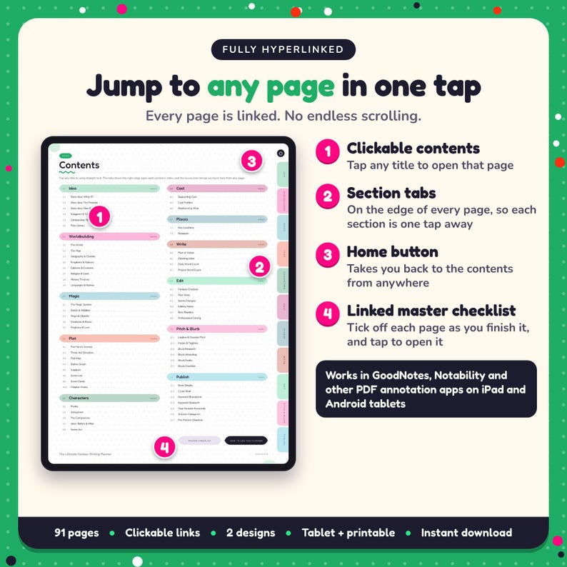 Hyperlinked contents page of the Fantasy Writing Planner, with clickable contents, section tabs, home button and linked master checklist for GoodNotes and Notability