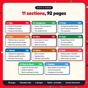 What's inside the Political & Conspiracy Thriller Writing Planner: 11 sections and 92 pages covering idea, conspiracy, duel, plot, hero, cast, world, write, edit, pitch & blurb, publish