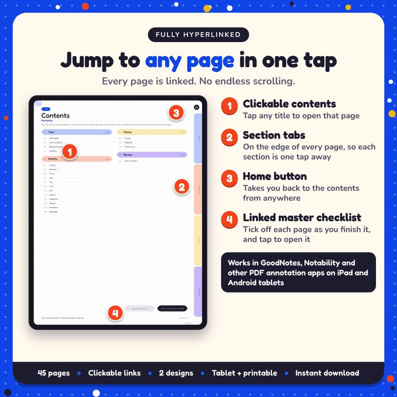 Hyperlinked contents page of the 2027 Author Business Planner, with clickable contents, section tabs, home button and linked master checklist for GoodNotes and Notability