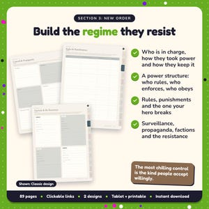 Build the regime they resist: Post-Apocalyptic & Dystopian Writing Planner pages. Who is in charge, how they took power and how they keep it; A power structure: who rules, who enforces, who obeys; Rules, punishments and the one your hero breaks