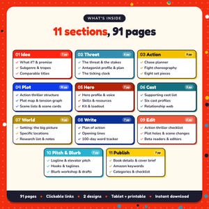 What's inside the Action Thriller Writing Planner: 11 sections and 91 pages covering idea, threat, action, plot, hero, cast, world, write, edit, pitch & blurb, publish