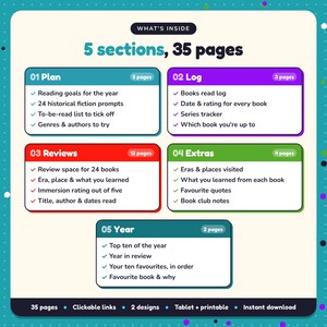 What's inside the Historical Fiction Reading Journal: 5 sections and 35 pages covering plan, log, reviews, extras, year