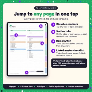 Hyperlinked contents page of the Short Story Writing Planner, with clickable contents, section tabs, home button and linked master checklist for GoodNotes and Notability