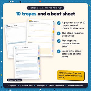 10 tropes and a beat sheet: Clean & Wholesome Romance Writing Planner pages. A page for each of 10 tropes, second chance to slow burn; The Clean Romance Beat Sheet; Plot map and romantic tension graph