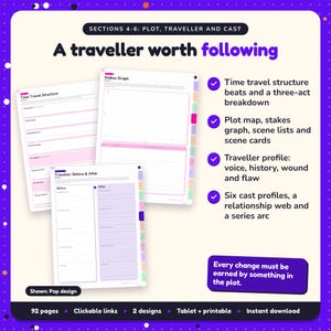 A traveller worth following: Time Travel Writing Planner pages. Time travel structure beats and a three-act breakdown; Plot map, stakes graph, scene lists and scene cards; Traveller profile: voice, history, wound and flaw