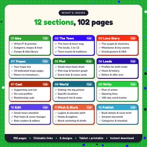 What's inside the Small Town Romance Writing Planner: 12 sections and 102 pages covering idea, the town, love story, tropes, plot, leads, cast, world, write, edit, pitch & blurb, publish