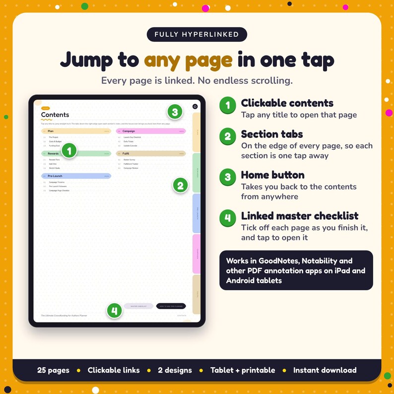 Hyperlinked contents page of the Crowdfunding for Authors Planner, with clickable contents, section tabs, home button and linked master checklist for GoodNotes and Notability