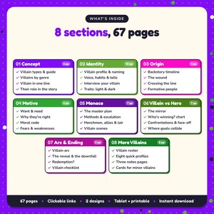 What's inside the Villain Workbook: 8 sections and 67 pages covering concept, identity, origin, motive, menace, villain vs hero, arc & ending, more villains