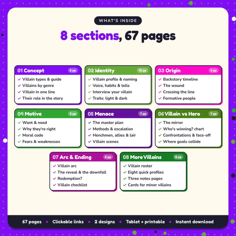 What's inside the Villain Workbook: 8 sections and 67 pages covering concept, identity, origin, motive, menace, villain vs hero, arc & ending, more villains