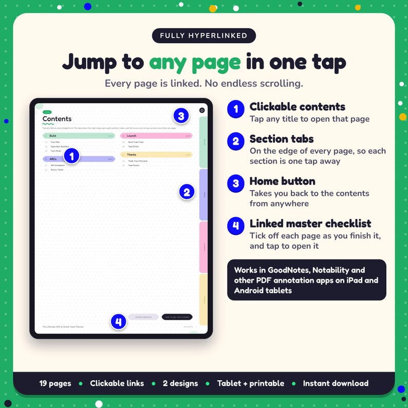 Hyperlinked contents page of the ARC & Street Team Planner, with clickable contents, section tabs, home button and linked master checklist for GoodNotes and Notability
