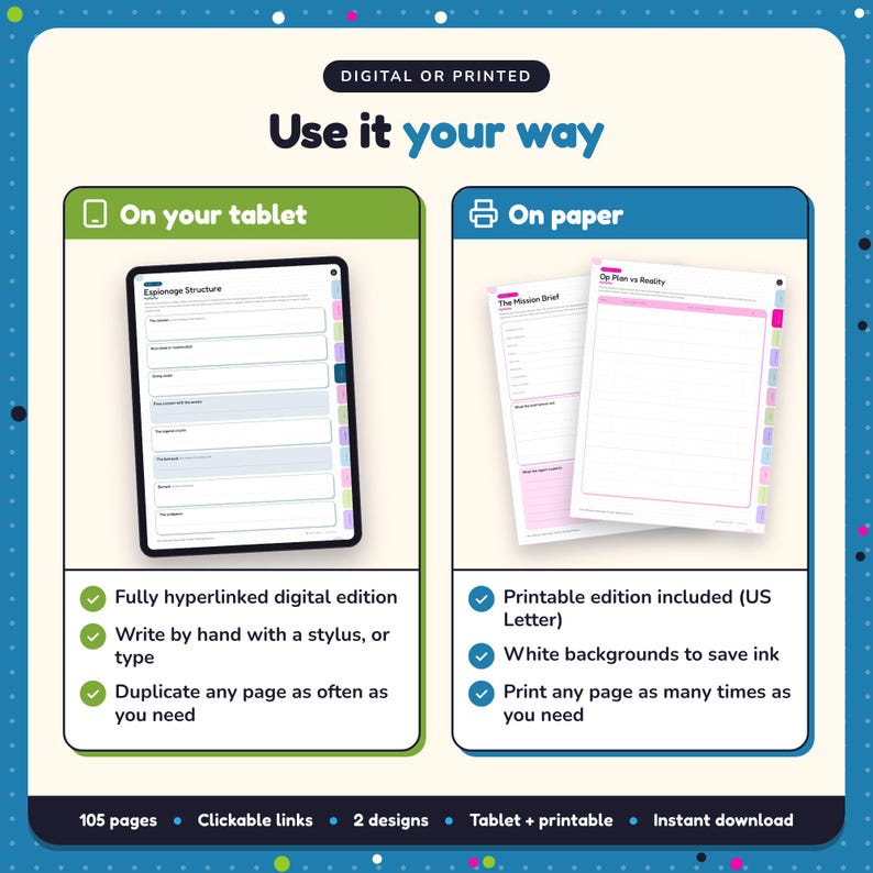 Use the Espionage Thriller Writing Planner on your tablet as a hyperlinked digital planner, or print the US Letter printable edition