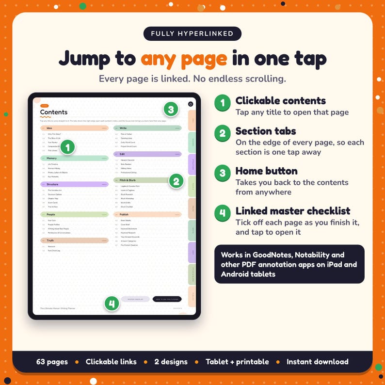 Hyperlinked contents page of the Memoir Writing Planner, with clickable contents, section tabs, home button and linked master checklist for GoodNotes and Notability