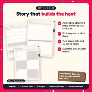 Story that builds the heat: Erotica Writing Planner pages. An Erotica Structure page and three-act structure; Plot map and a Heat Graph; Two scene lists and 12 scene cards