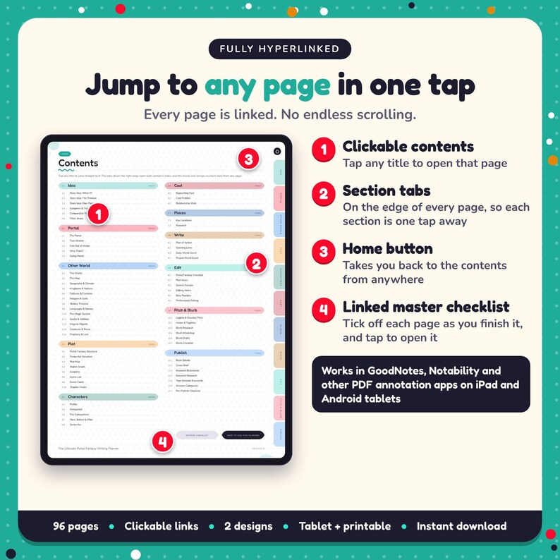 Hyperlinked contents page of the Portal Fantasy Writing Planner, with clickable contents, section tabs, home button and linked master checklist for GoodNotes and Notability