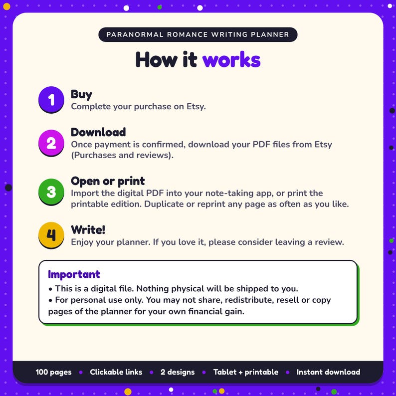 How it works: buy, download the PDF files from Etsy, open in your note-taking app or print. Digital file for personal use, nothing is shipped