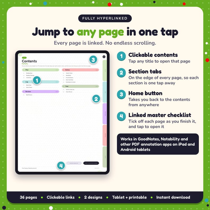 Hyperlinked contents page of the Fantasy Reading Journal, with clickable contents, section tabs, home button and linked master checklist for GoodNotes and Notability